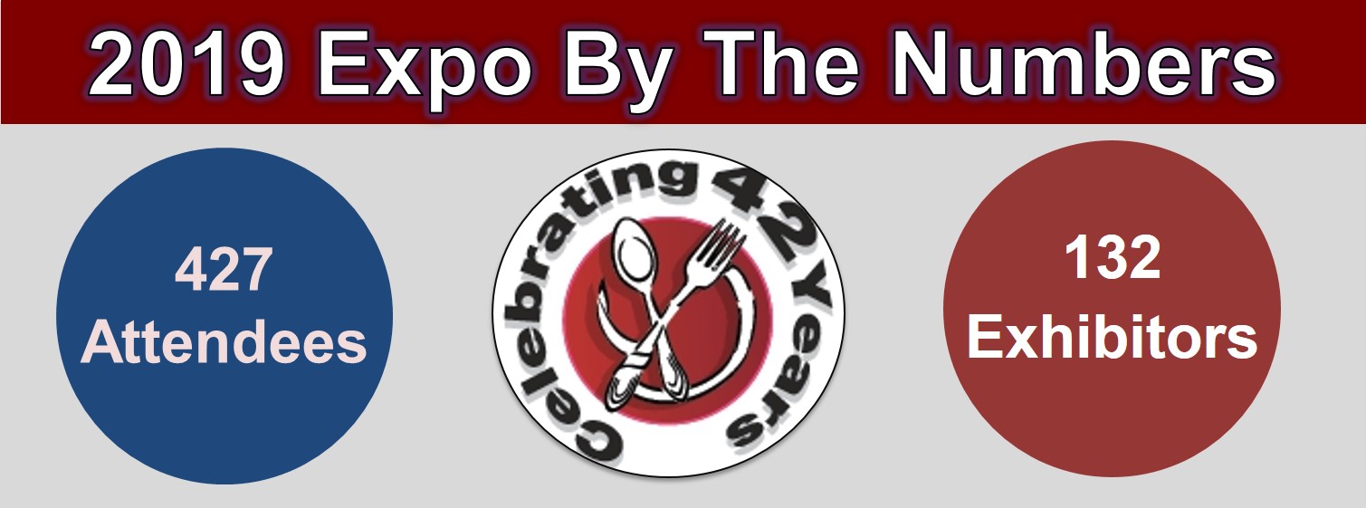 2022 Suppliers' Expo Great Lakes Section IFT